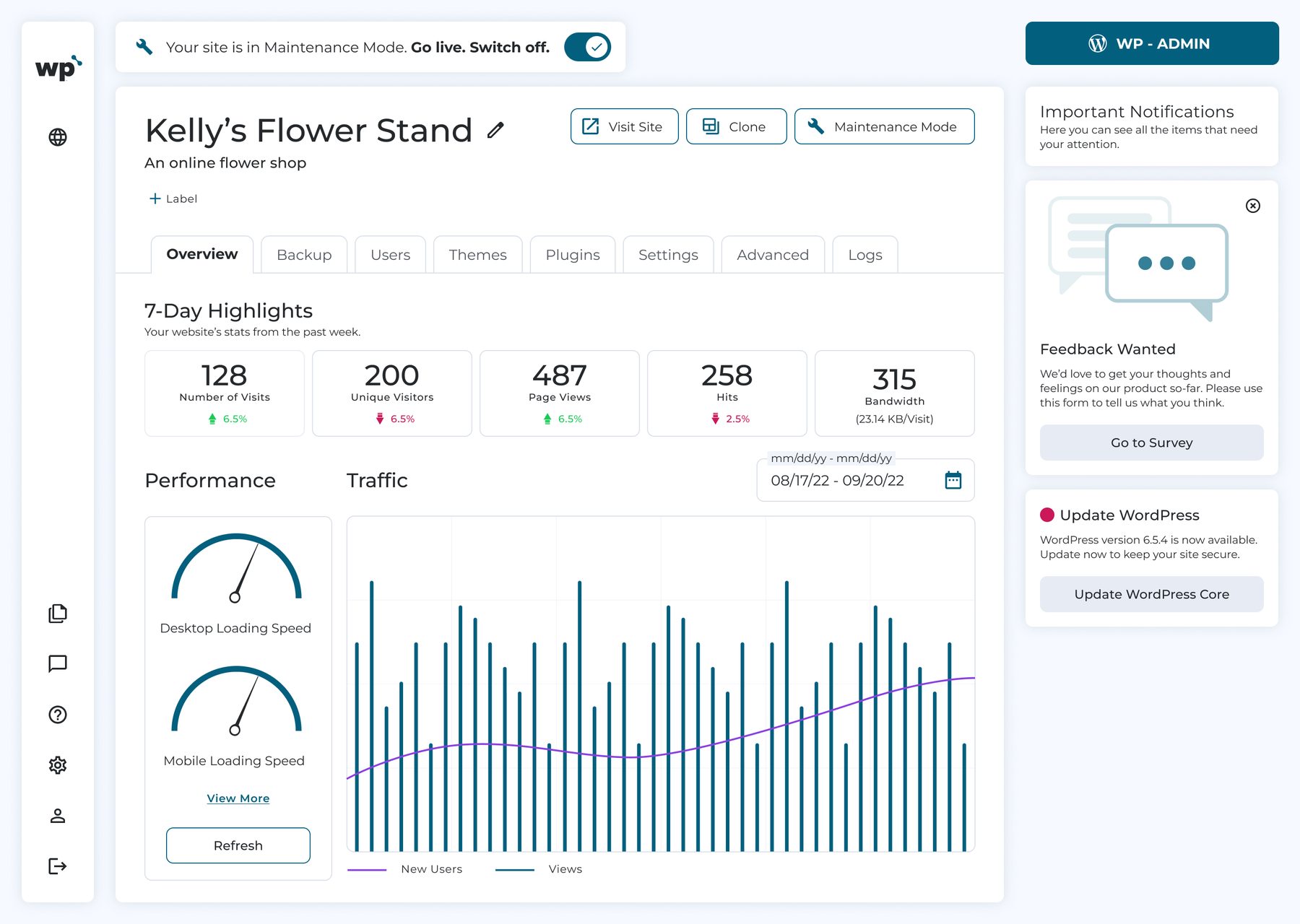 WP Squared site management dashboard